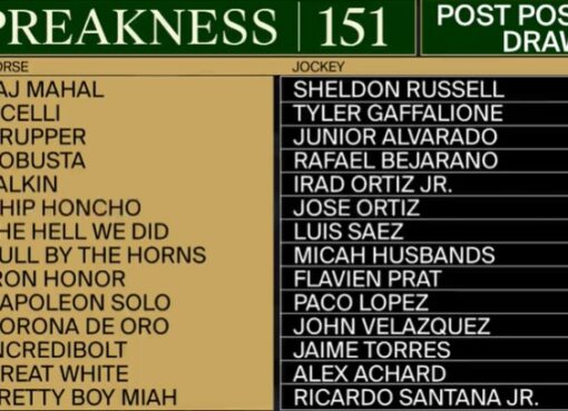 Draw, horse, Maryland Jockey Club, 151 Preakness Stakes, lunes, 11 de mayo de 2026, Laurel Park. Foto: Maryland Jockey Club